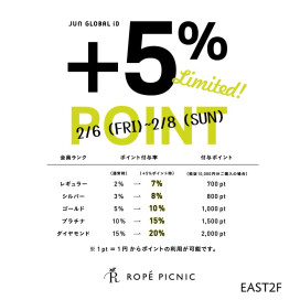 2/6(金)〜2/8(日) +5%ポイントアップキャンペーン
