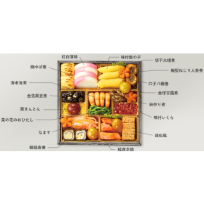 東急百貨店創業90周年特別企画　オリジナル和洋中三段重おせち