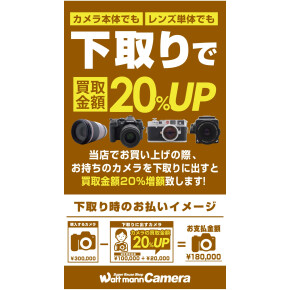機材の入れ替えや購入を検討しているお客様に