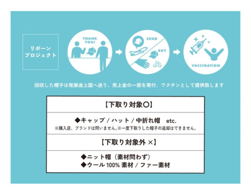 《帽子Re:BORN PROJECT》