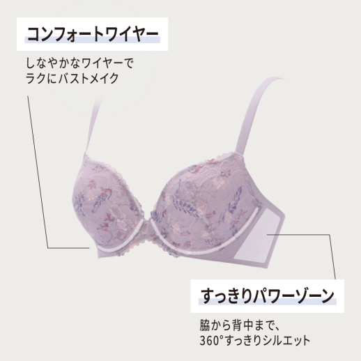 新時代のハイブリッドブラ💡