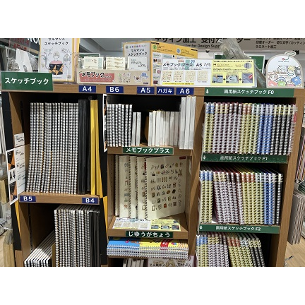 クリエイティブな贈り物