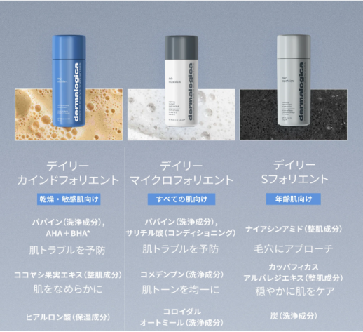 「dermalogica」酵素洗顔キャンペーン