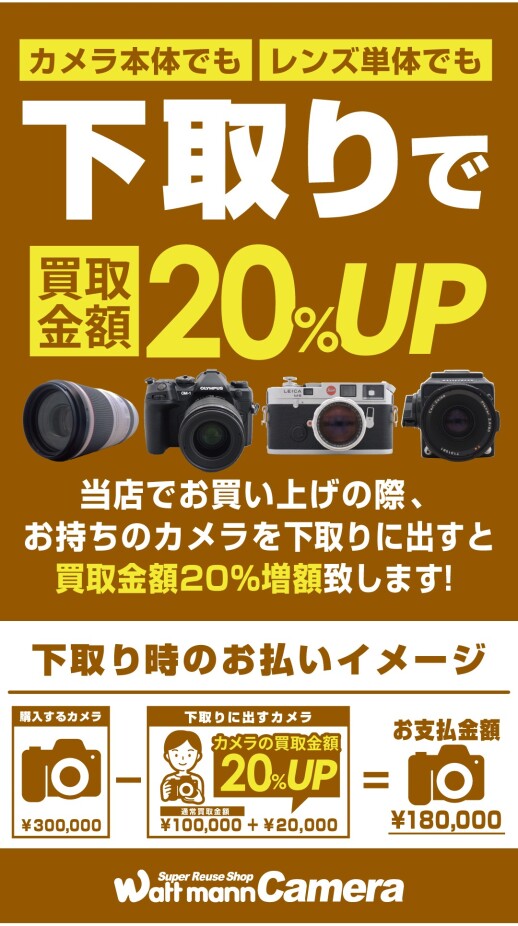 小型、軽量で手振れ補正搭載のコンパクトデジタルカメラ入荷!!!!!